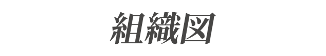 組織図